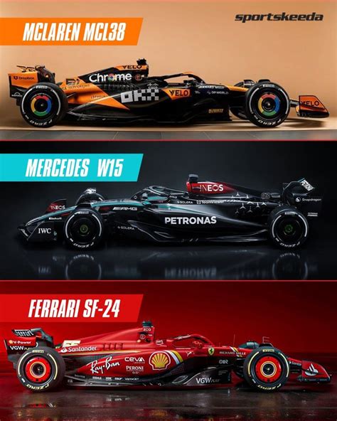 Sportskeeda F1 .